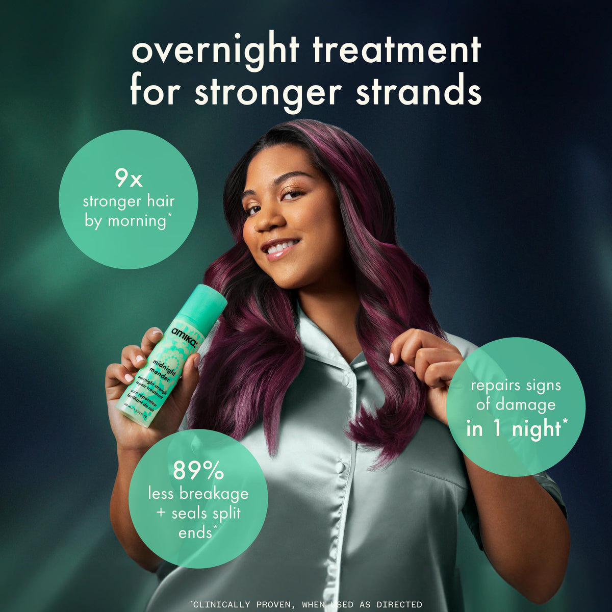 Midnight Mender Overnight Strength Repair Treatment Mask