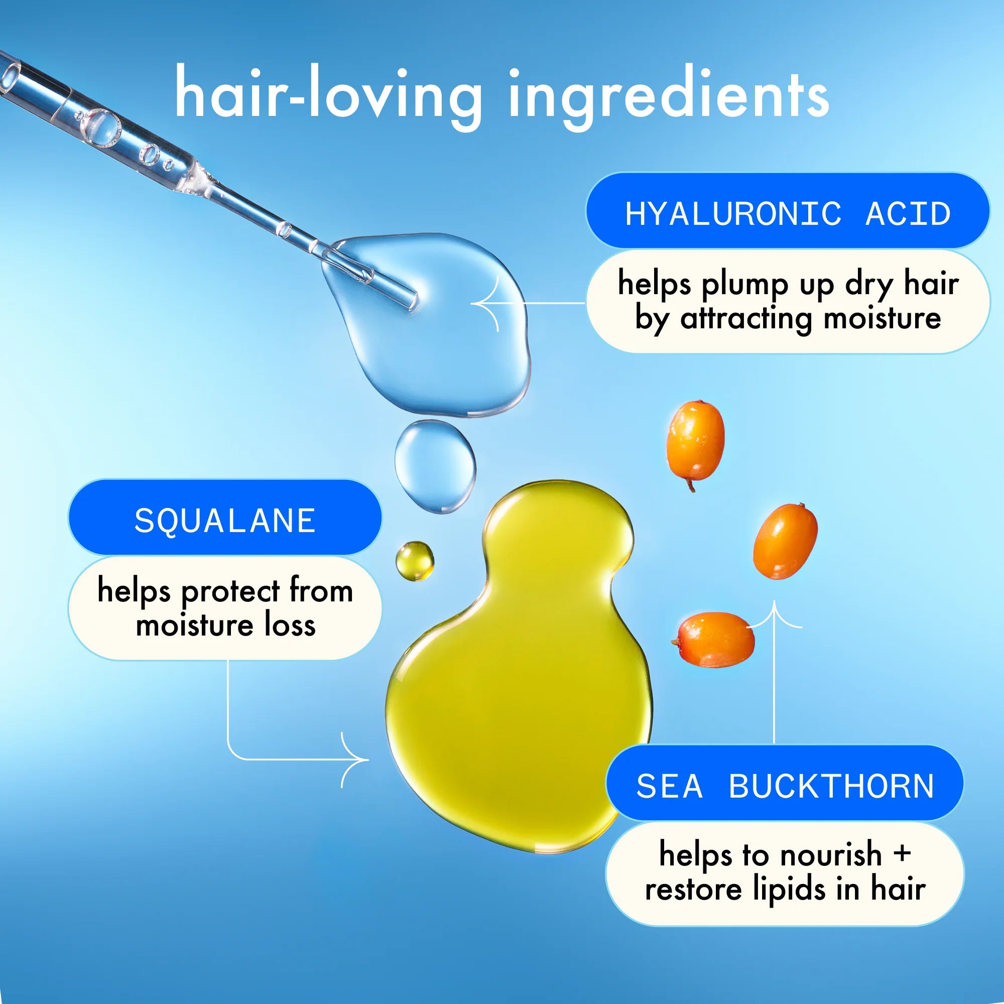 Hydro Rush Intense Moisture Shampoo With Hyaluronic Acid