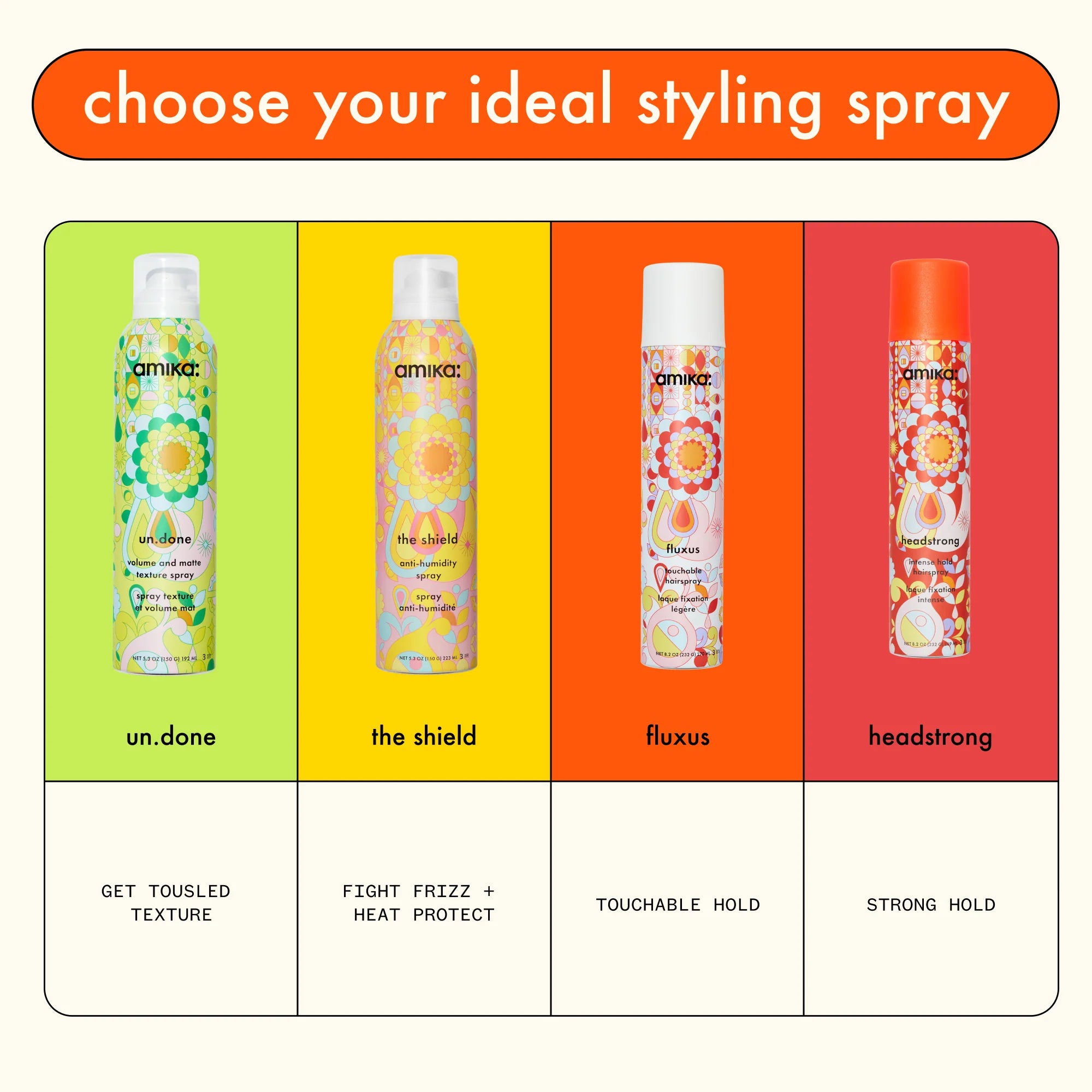 The Shield Anti-Humidity Spray