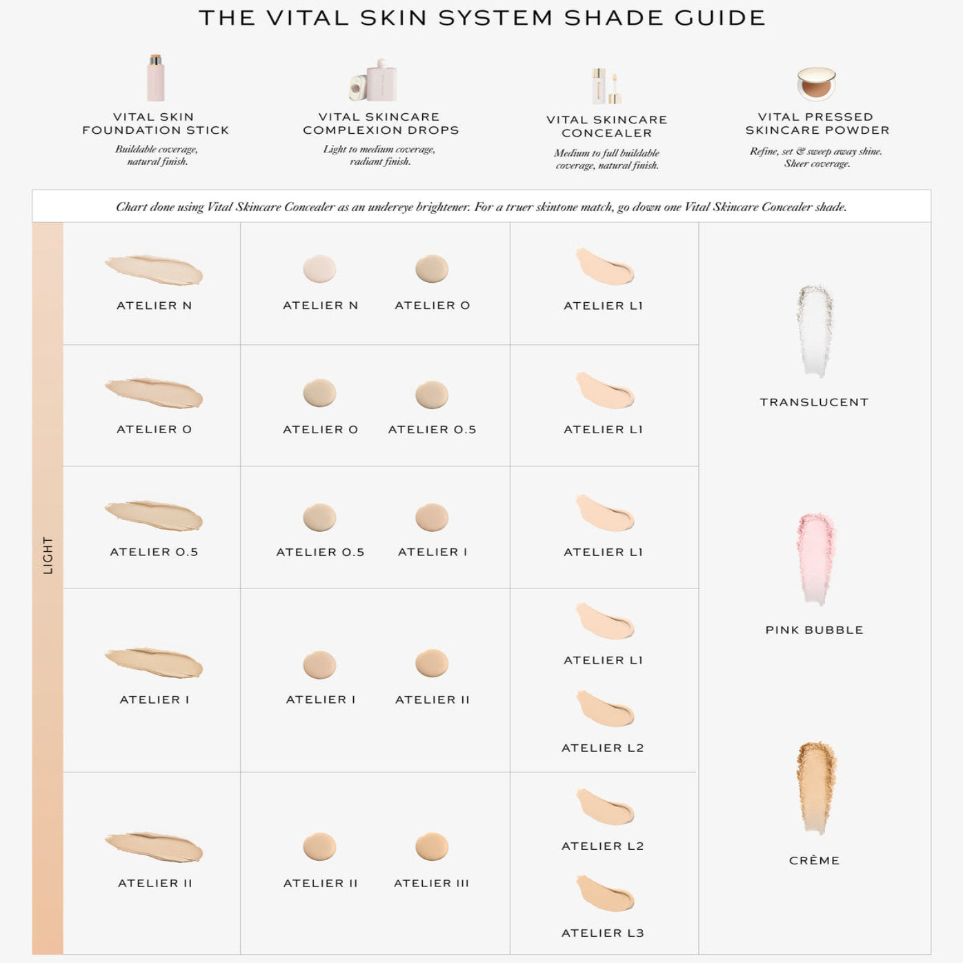 Vital Skincare Complexion Drops