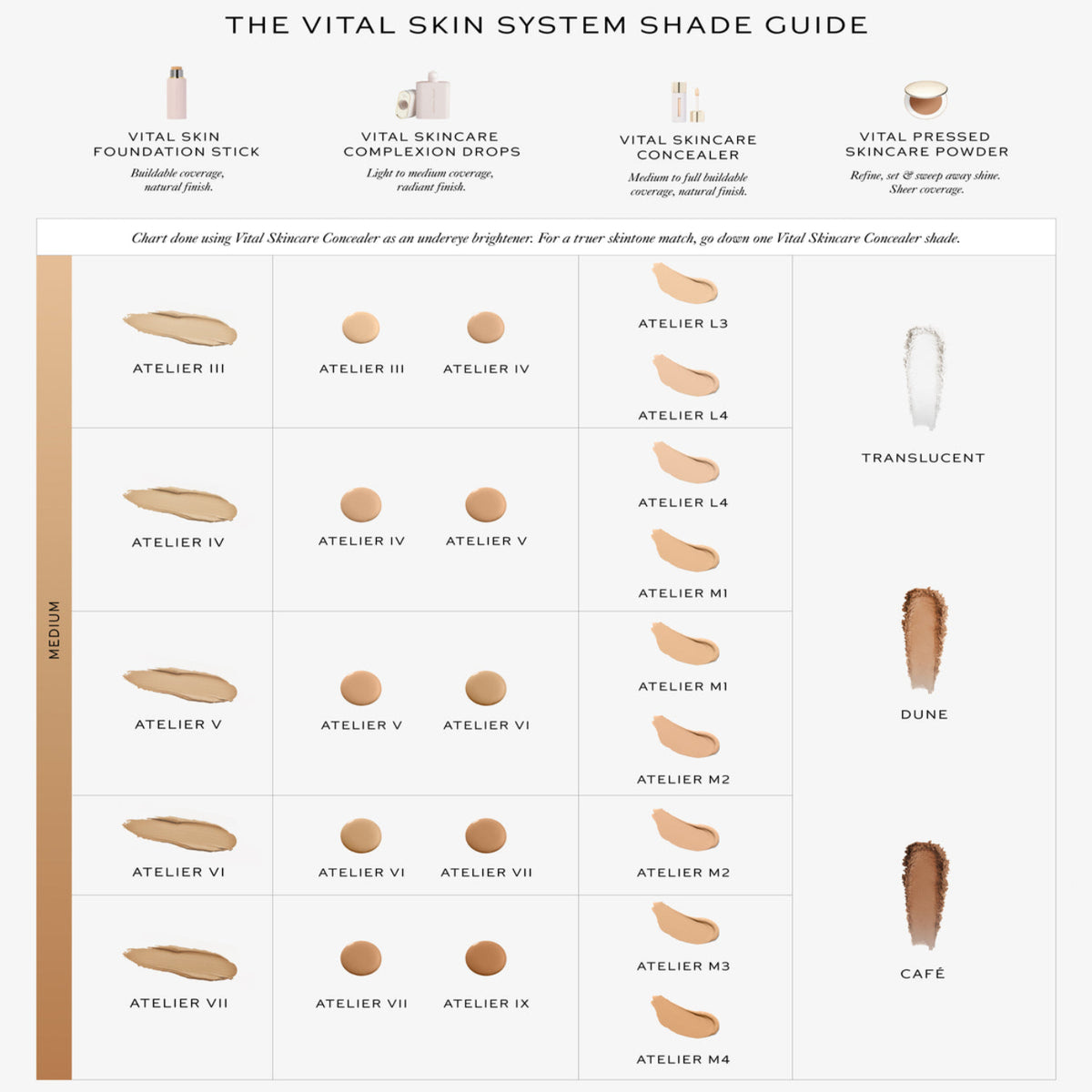 Vital Skincare Concealer