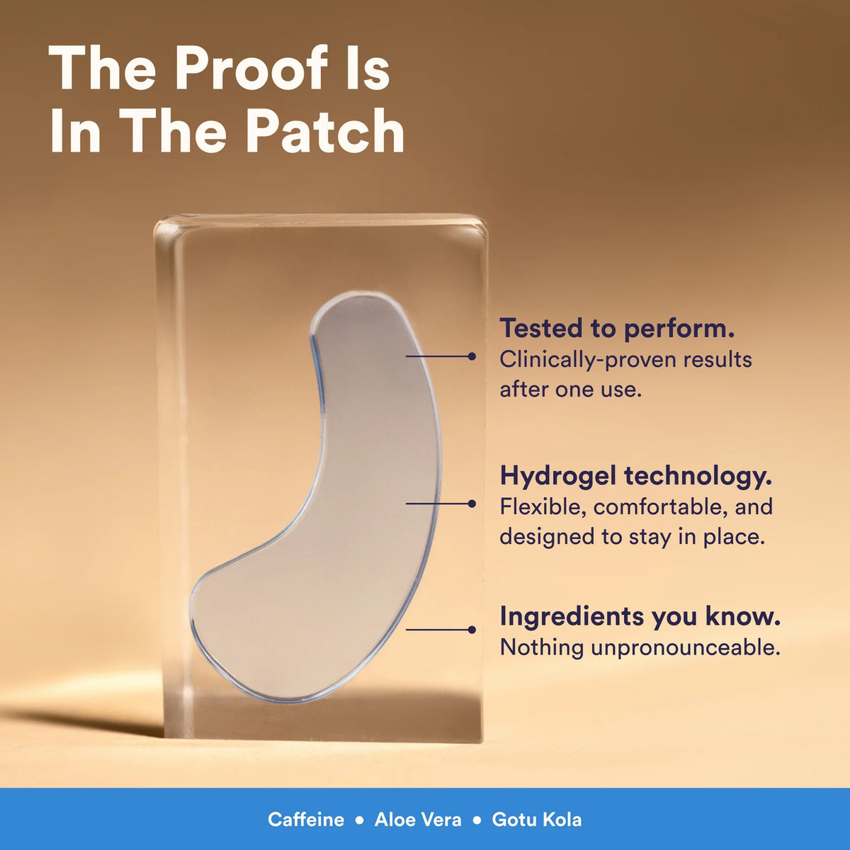 De-Puff Hydrogel Undereye Patches