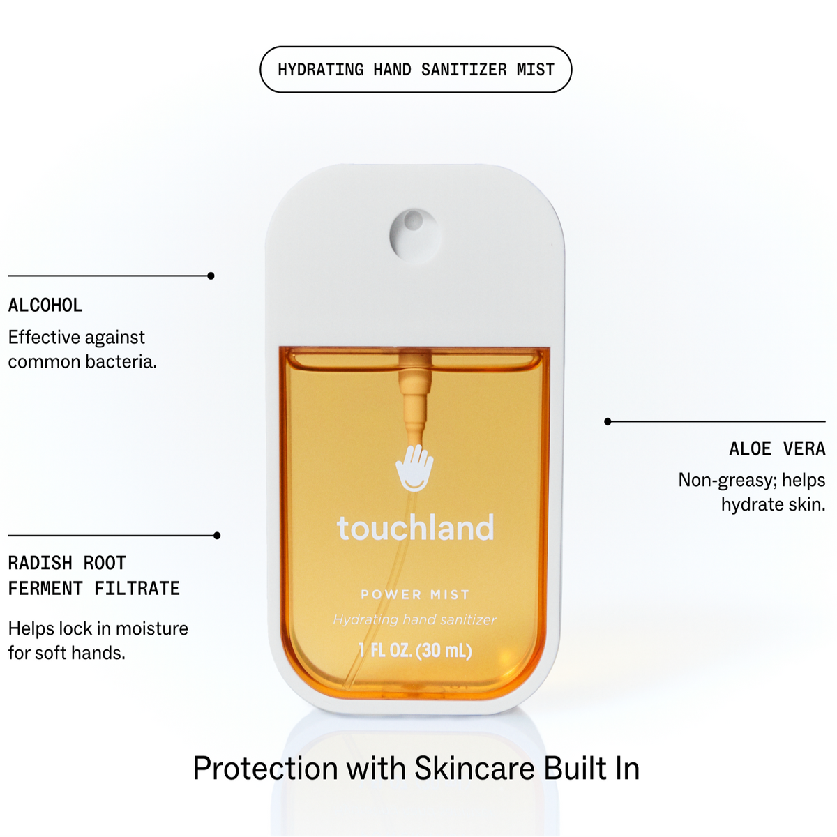 Spiced Pumpkin-Tini Power Mist Hand Sanitizer