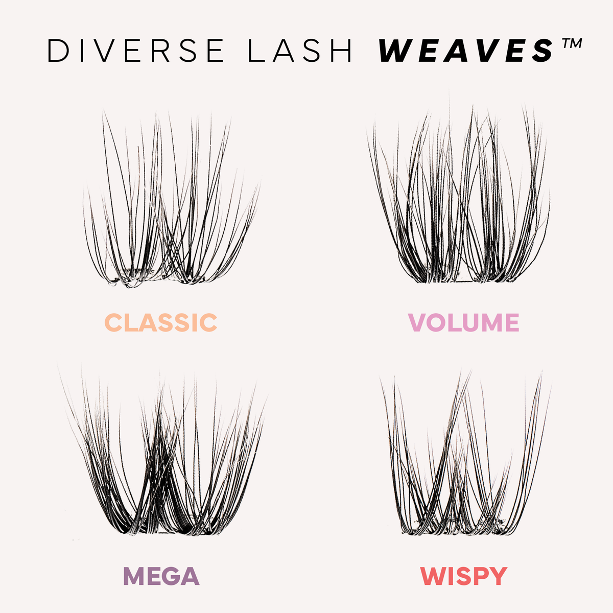 Lash Pro™ Mini Kit