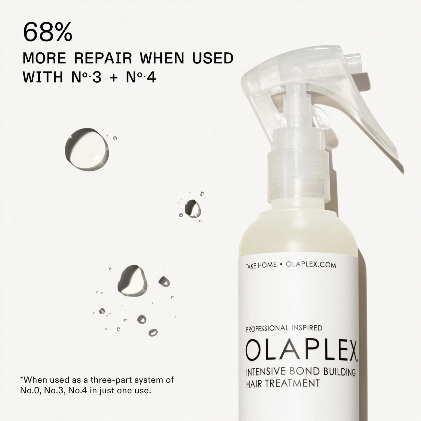 No. 0 Intensive Bond Builder Treatment
