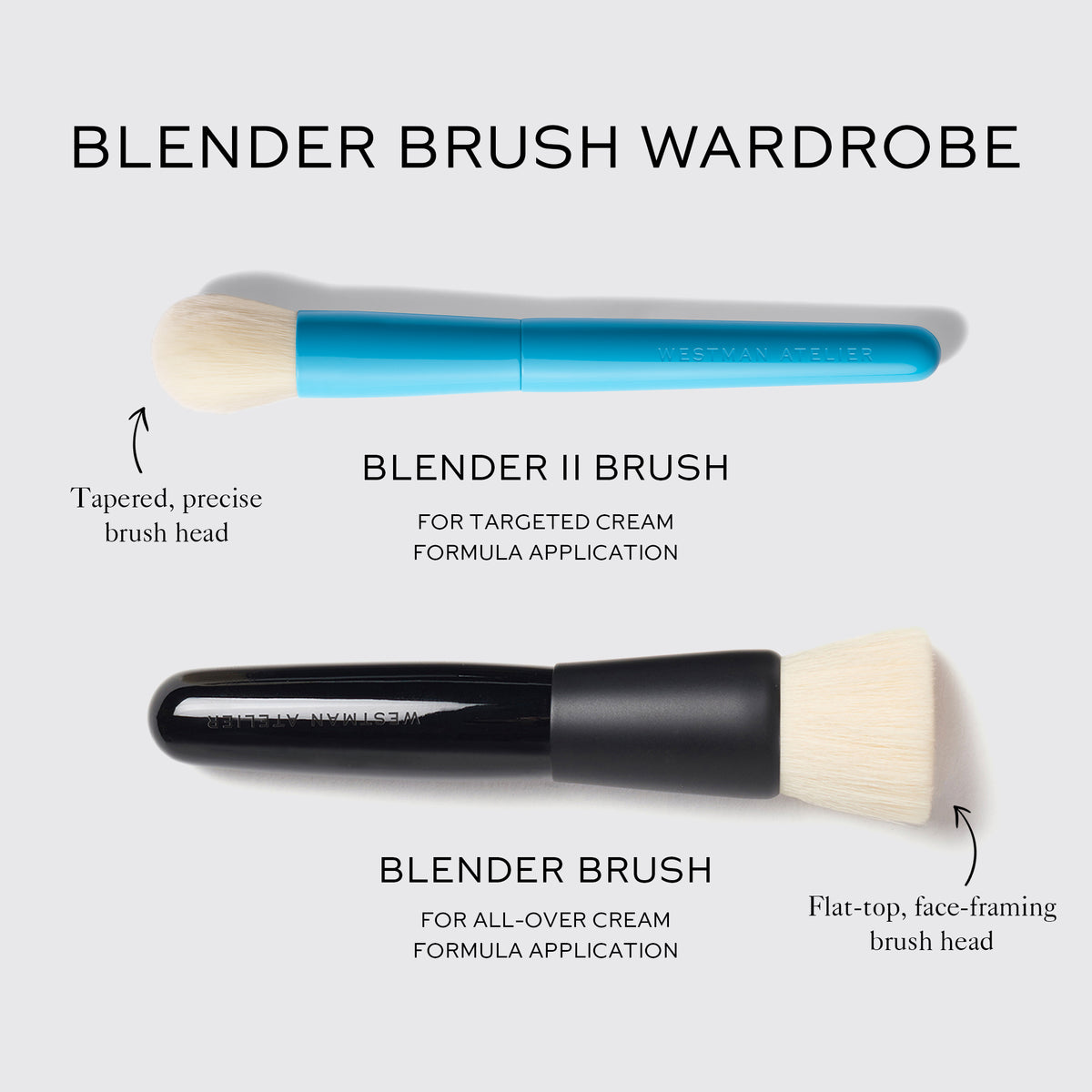 Blender II Brush