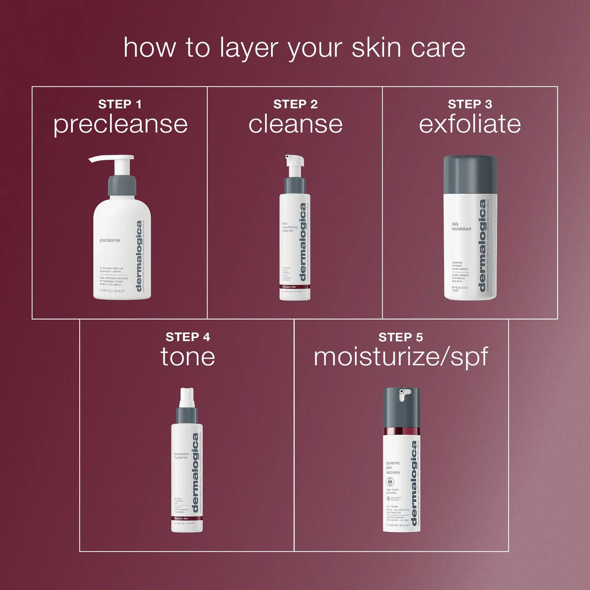 Antioxidant Hydramist