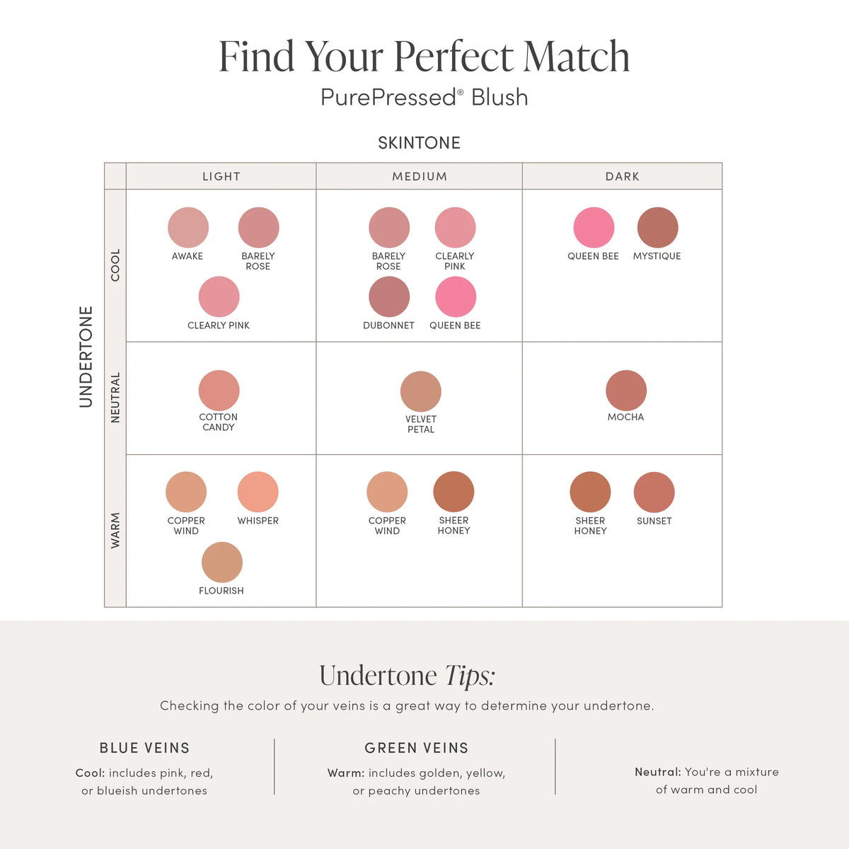 Purepressed Blush