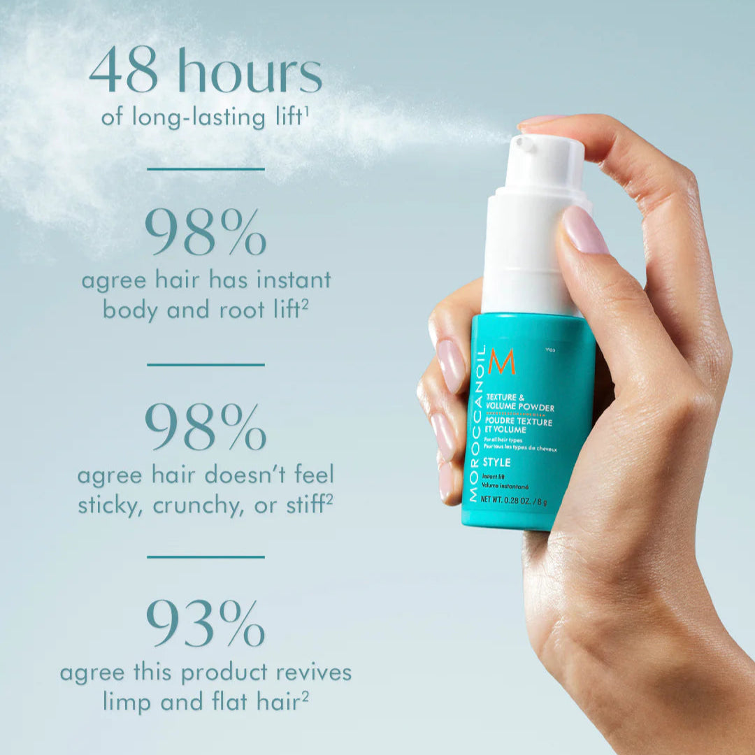 Texture & Volume Powder