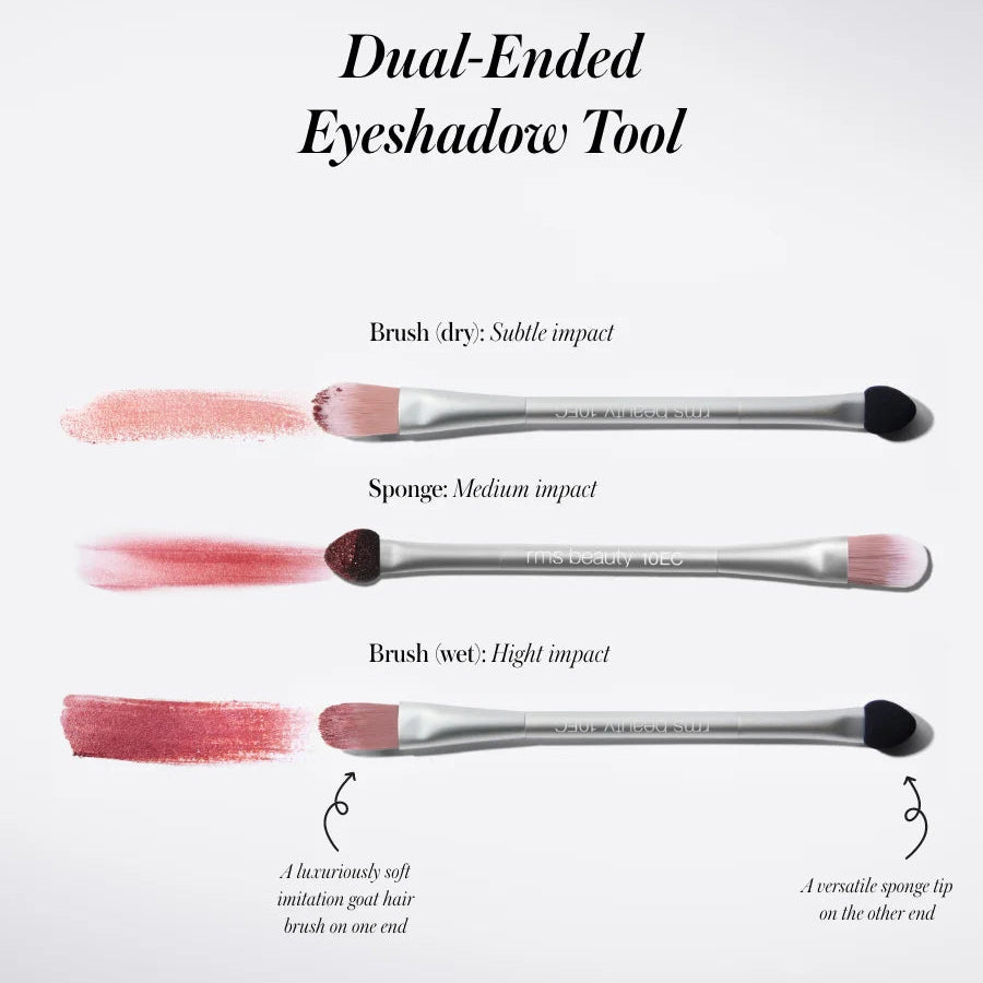 ReDimension Hydra Eyes Quartet