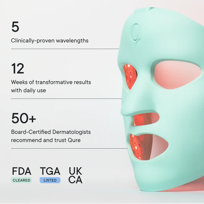 Q-REJUVALIGHT PRO Red Light Mask