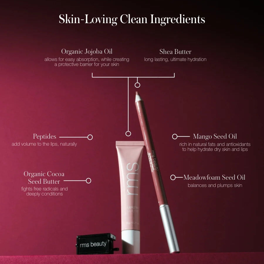 The Line & Shine Kit