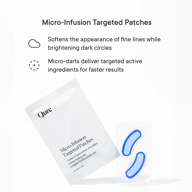 Micro-Infusion Targeted Patches
