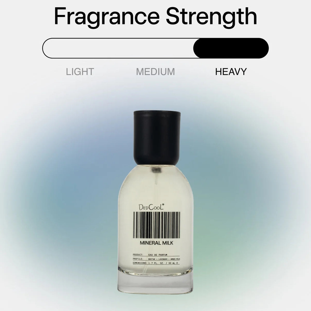 Mineral Milk Fragrance