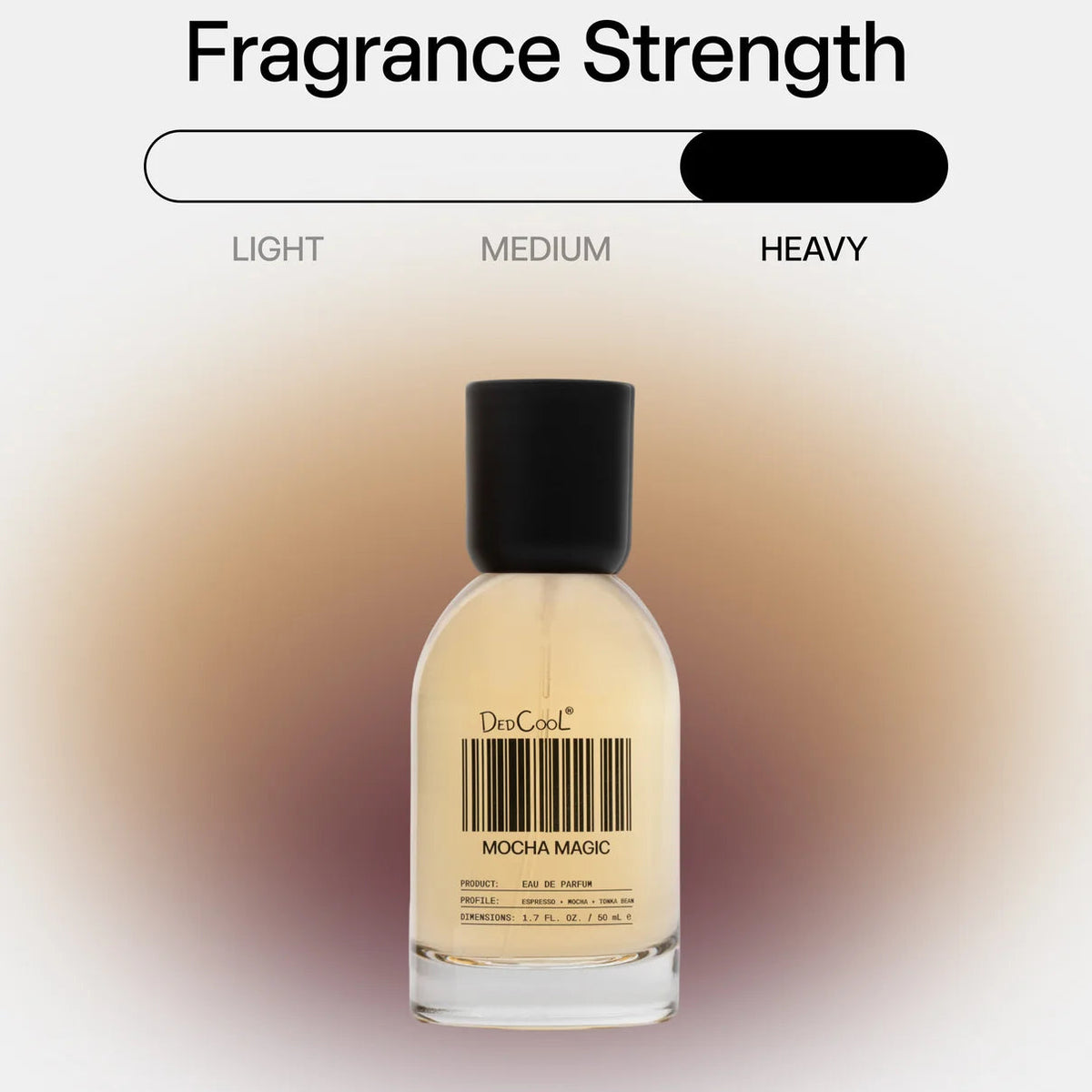 Mocha Magic Fragrance