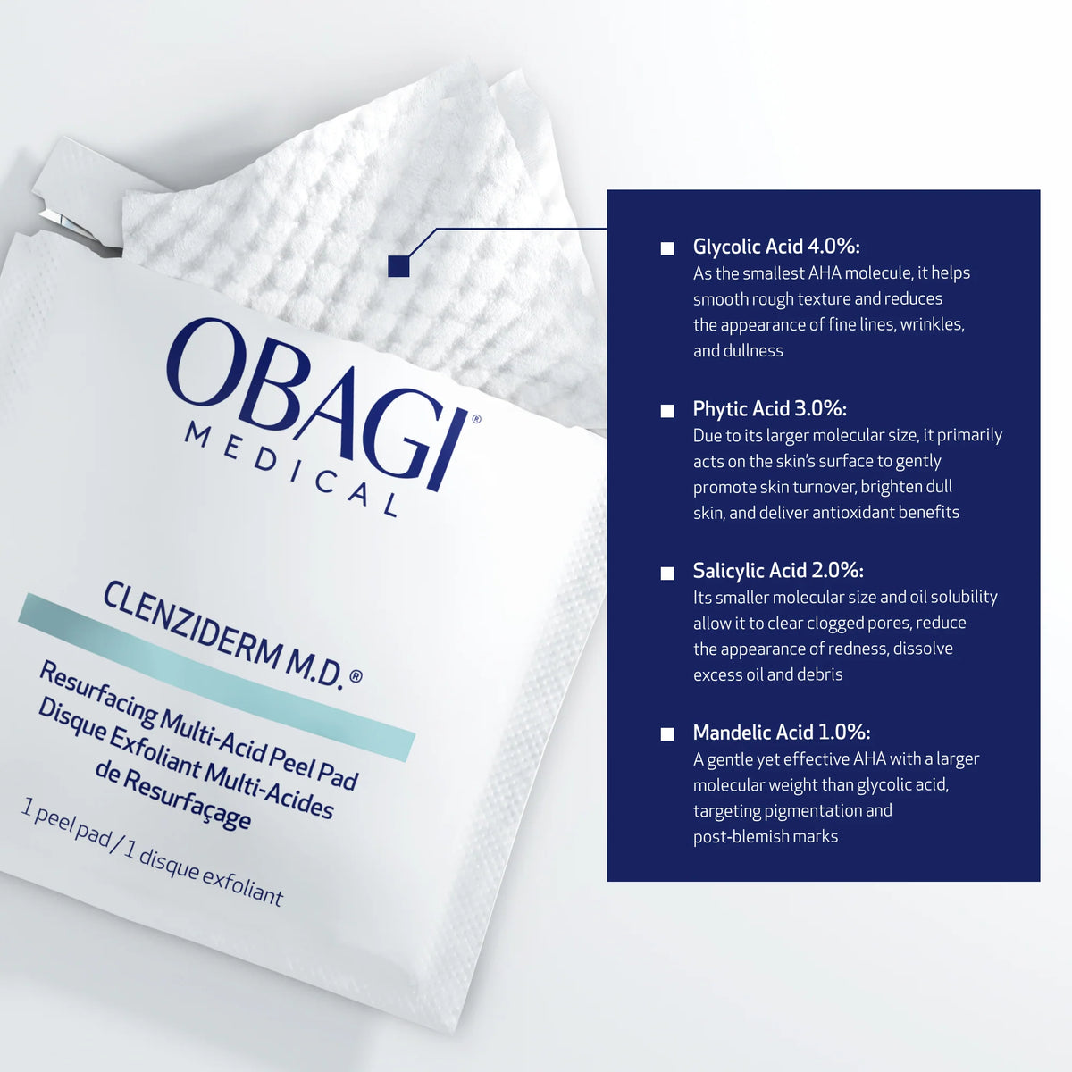 Resurfacing Multi-Acid Peel Pads