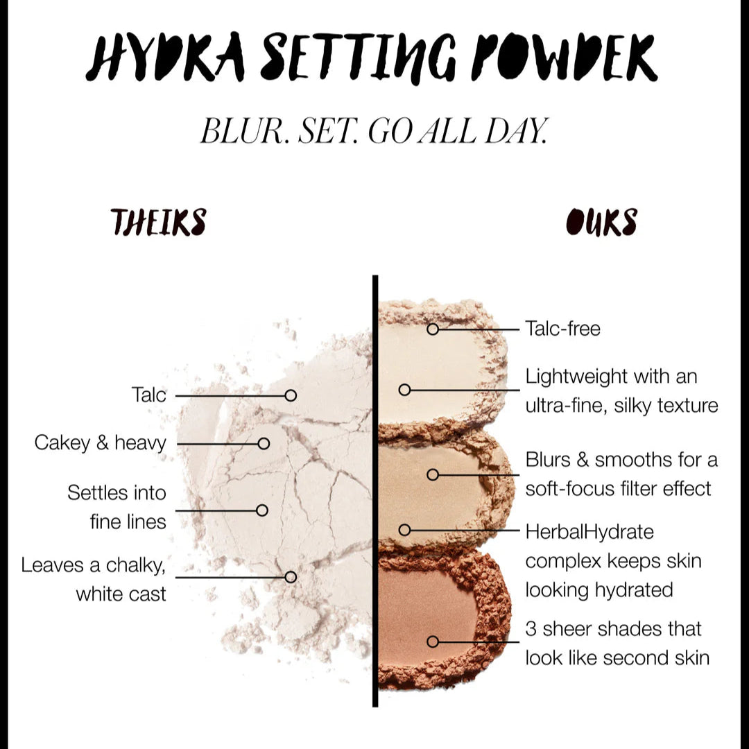Re Dimension Hydra Setting Powder