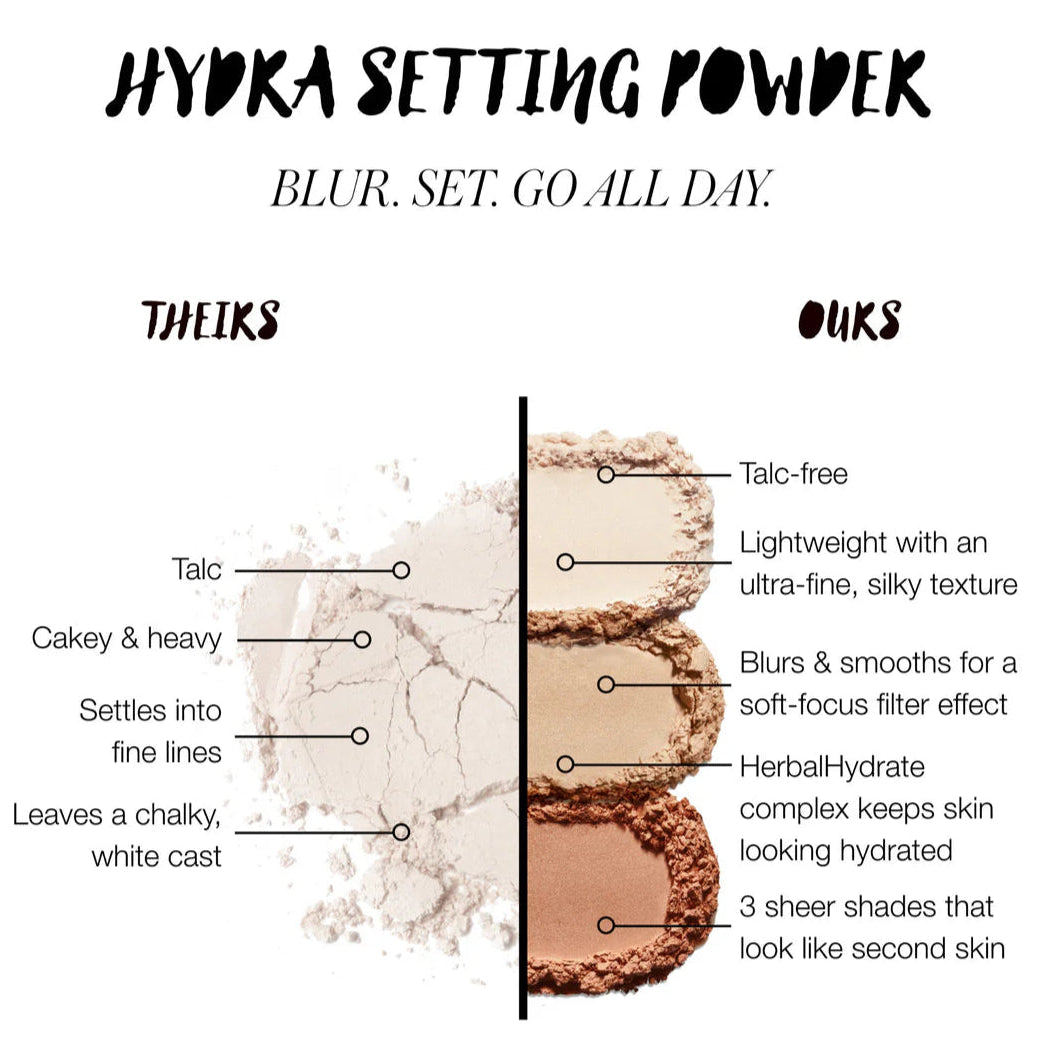 Re Dimension Hydra Setting Powder