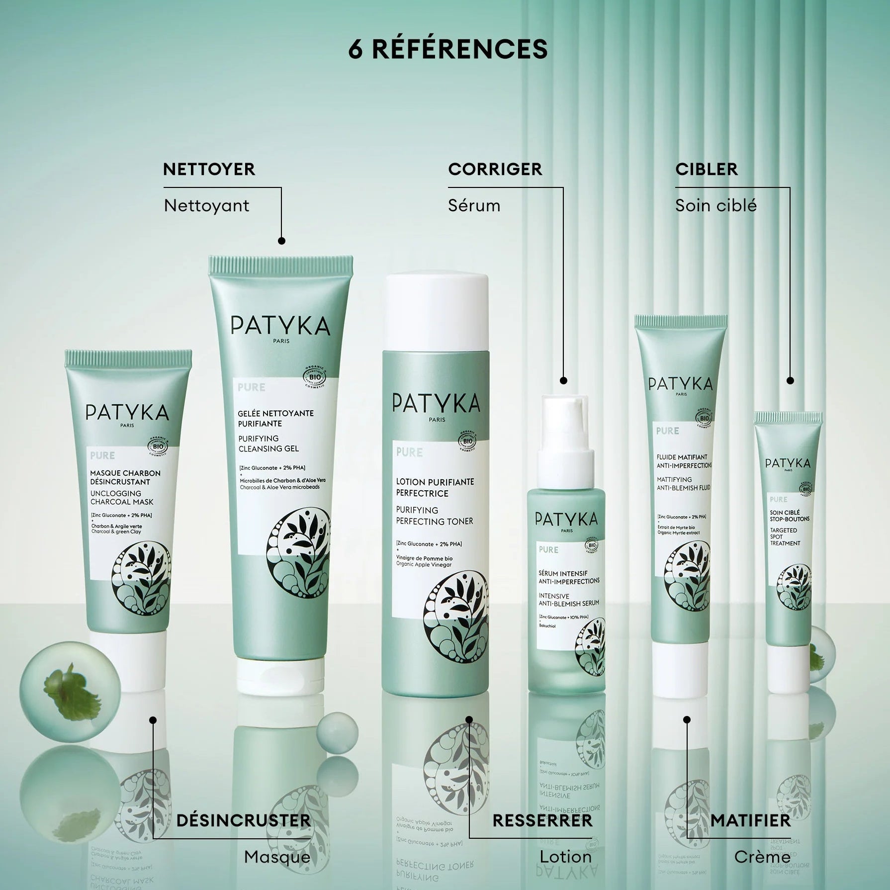 Intensive Anti-Blemish Serum