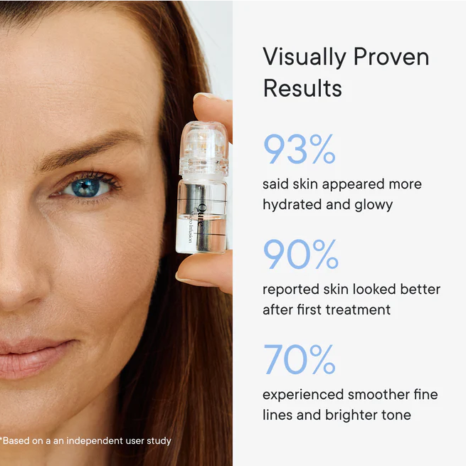 Micro-Infusion Facial Micro-needling System