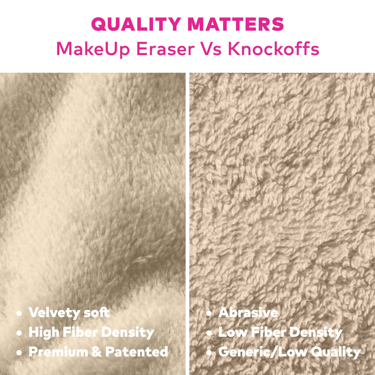 Coconuts 7-Day Set | MakeUp Eraser Gift Set