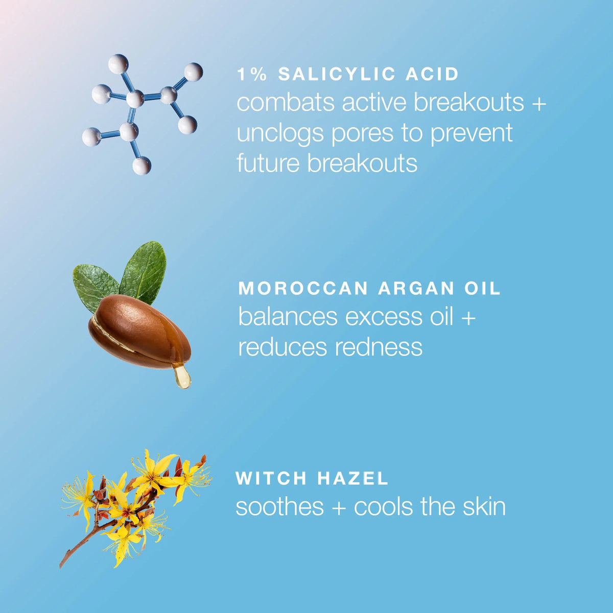 Clarifying Bacne Spray
