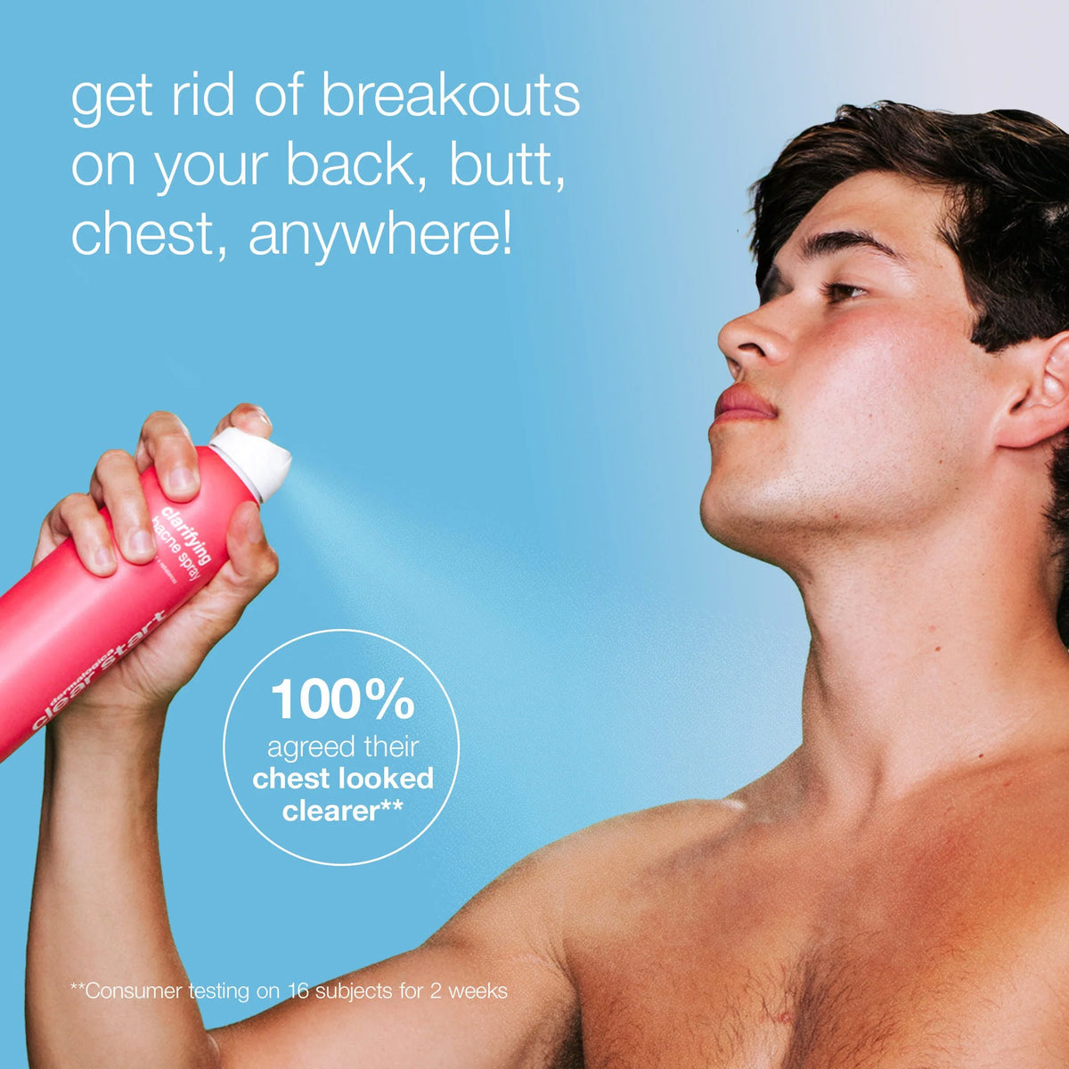 Clarifying Bacne Spray