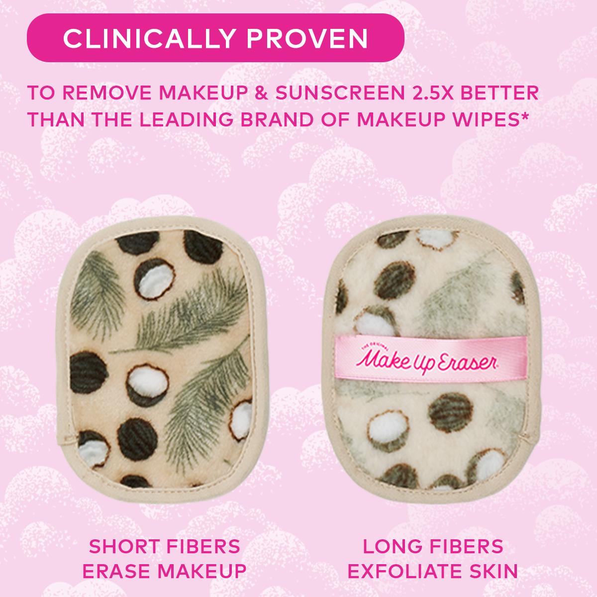 Coconuts 7-Day Set | MakeUp Eraser Gift Set