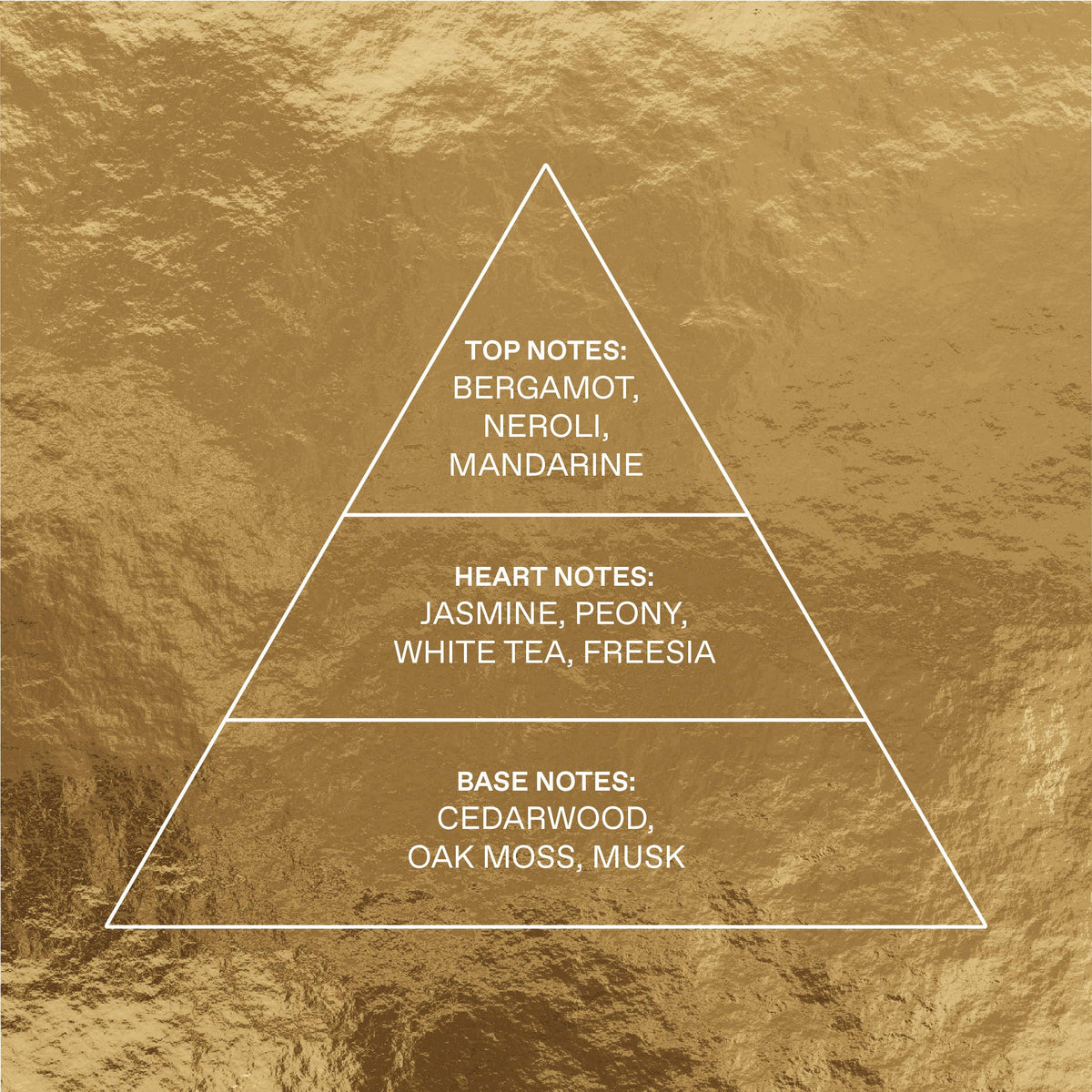 Eau de Toilette White Tea