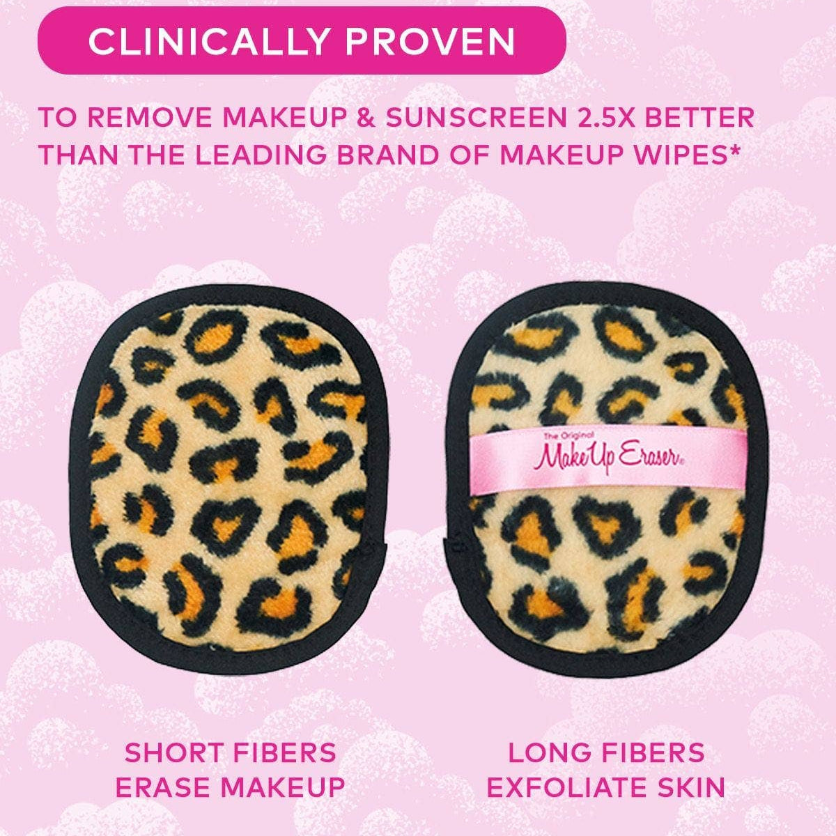 Leopard 7-Day Set | MakeUp Eraser