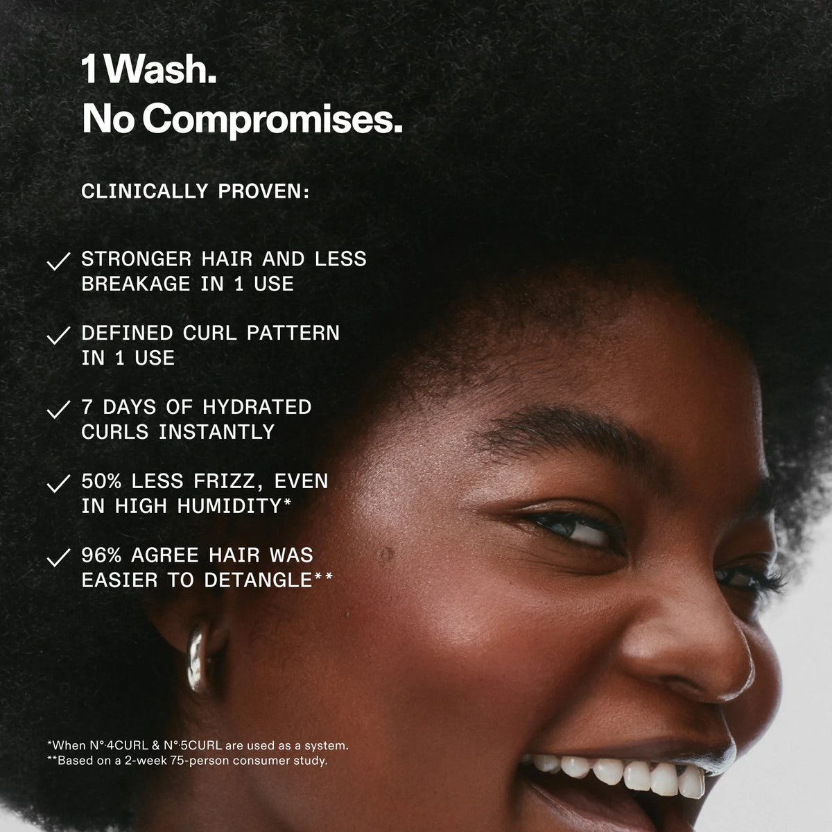 Nº.5CURL Bond Shaper™ Hydrating Curl Conditioner