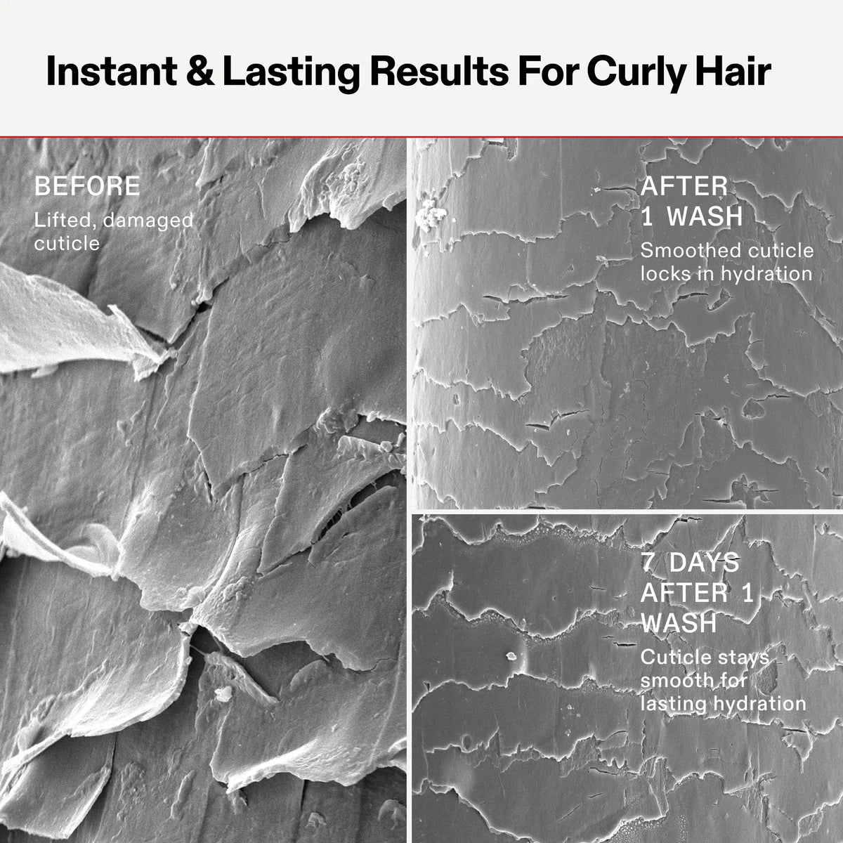 Nº.5CURL Bond Shaper™ Hydrating Curl Conditioner