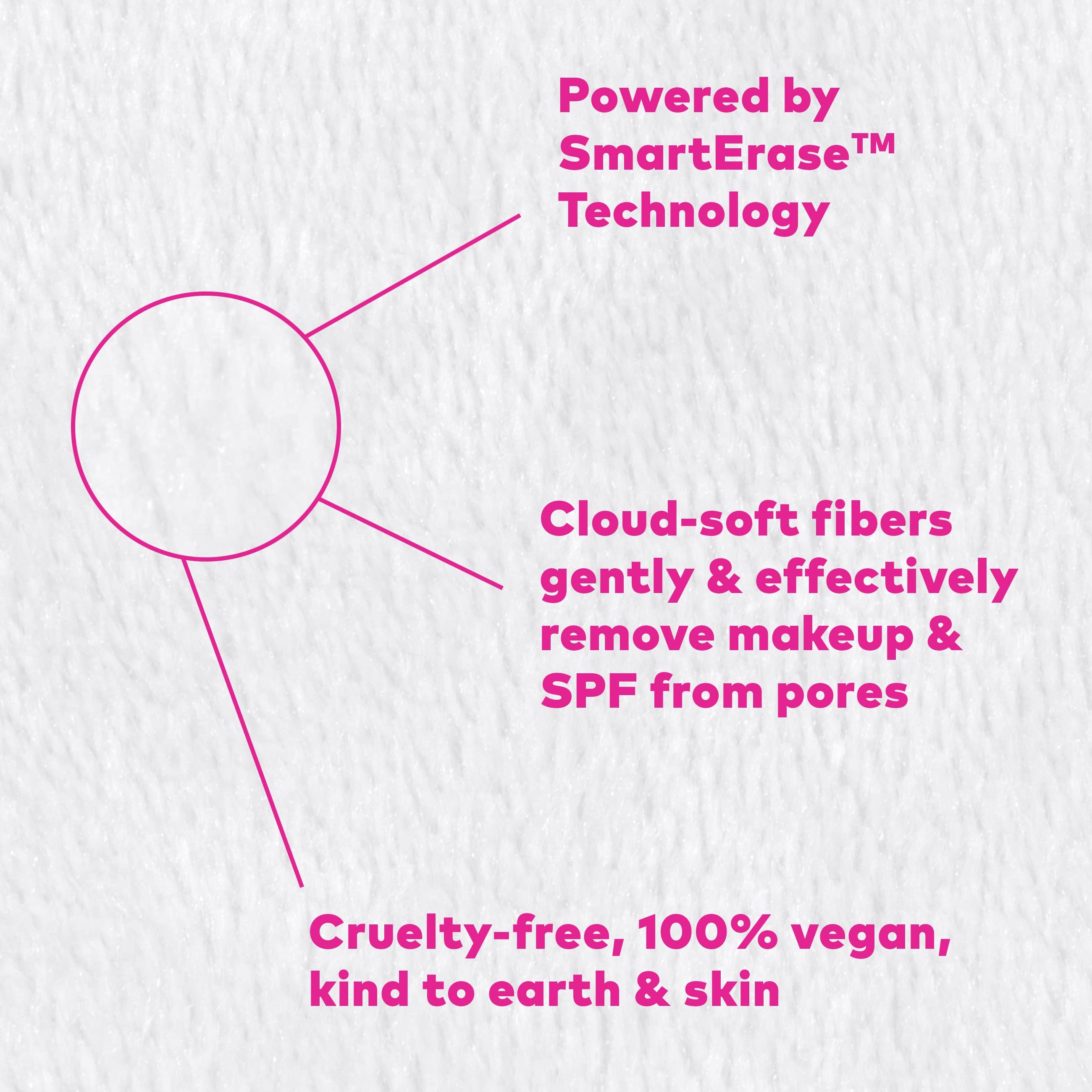 Sweet Cheeks MakeUp Eraser 7-Day Set | Blush/Pink Neutrals