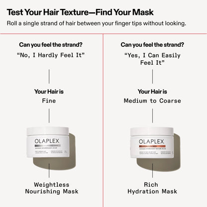 Rich Hydration Mask