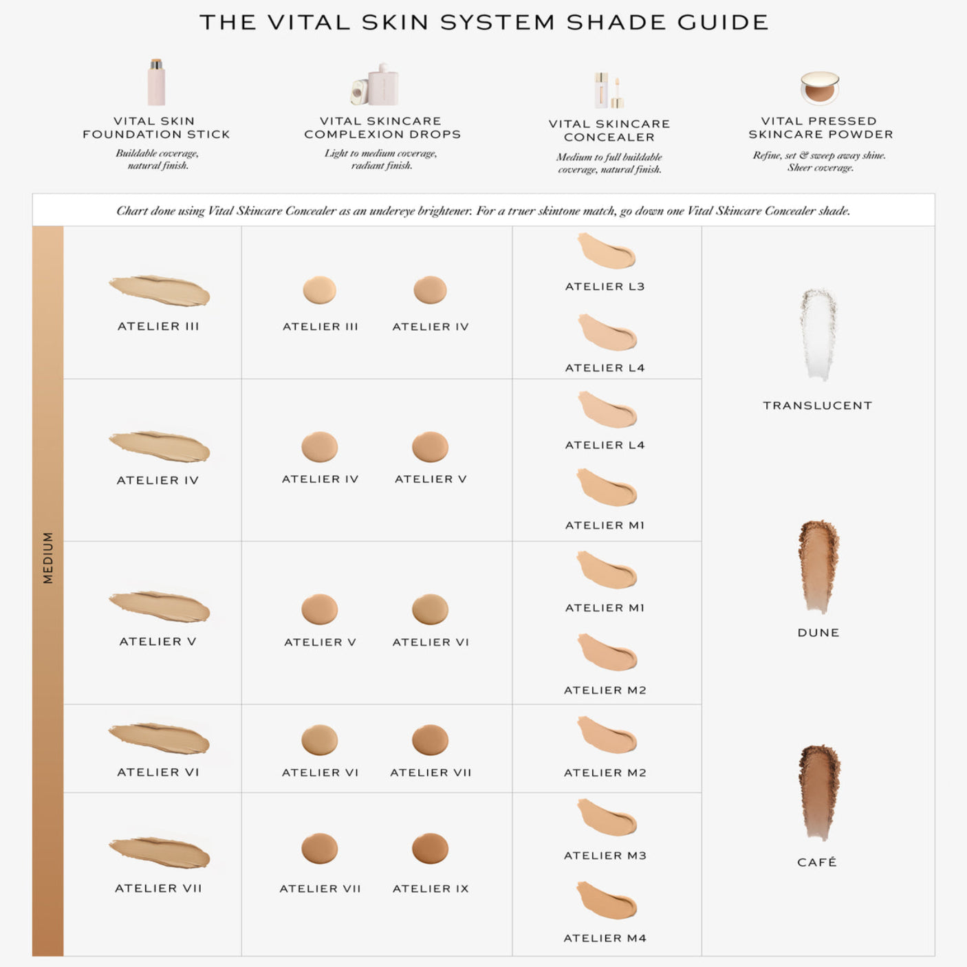 Vital Skin Foundation Stick