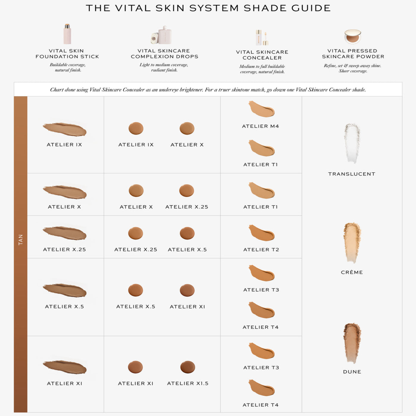 Vital Skin Foundation Stick