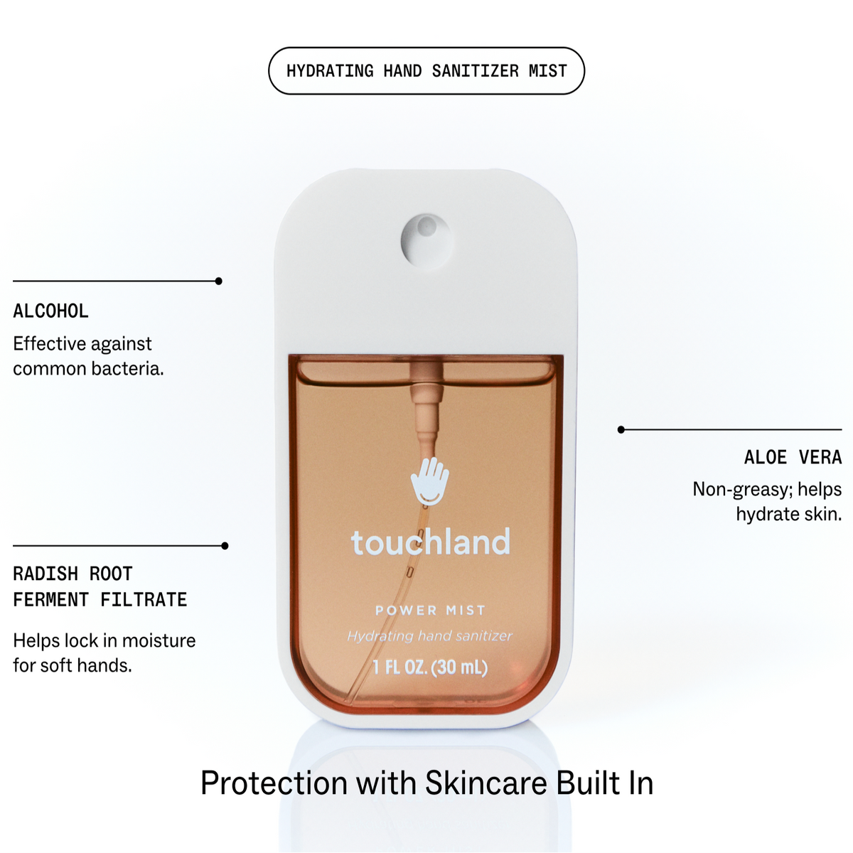 Salted Caramel Power Mist Hand Sanitizer