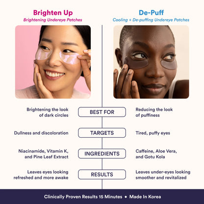 Brighten-Up Hydrogel Undereye Patches