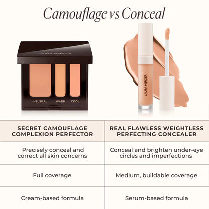 Secret Camouflage Complexion Perfector