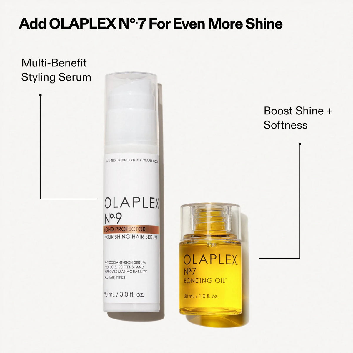 Nº. 9 Bond Protector Nourishing Hair Serum