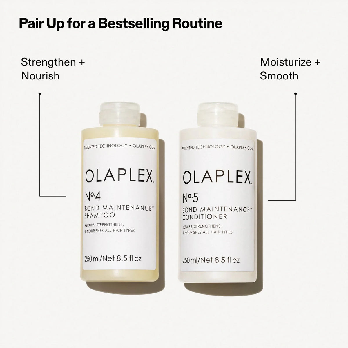 Nº .4 Bond Maintenance Shampoo