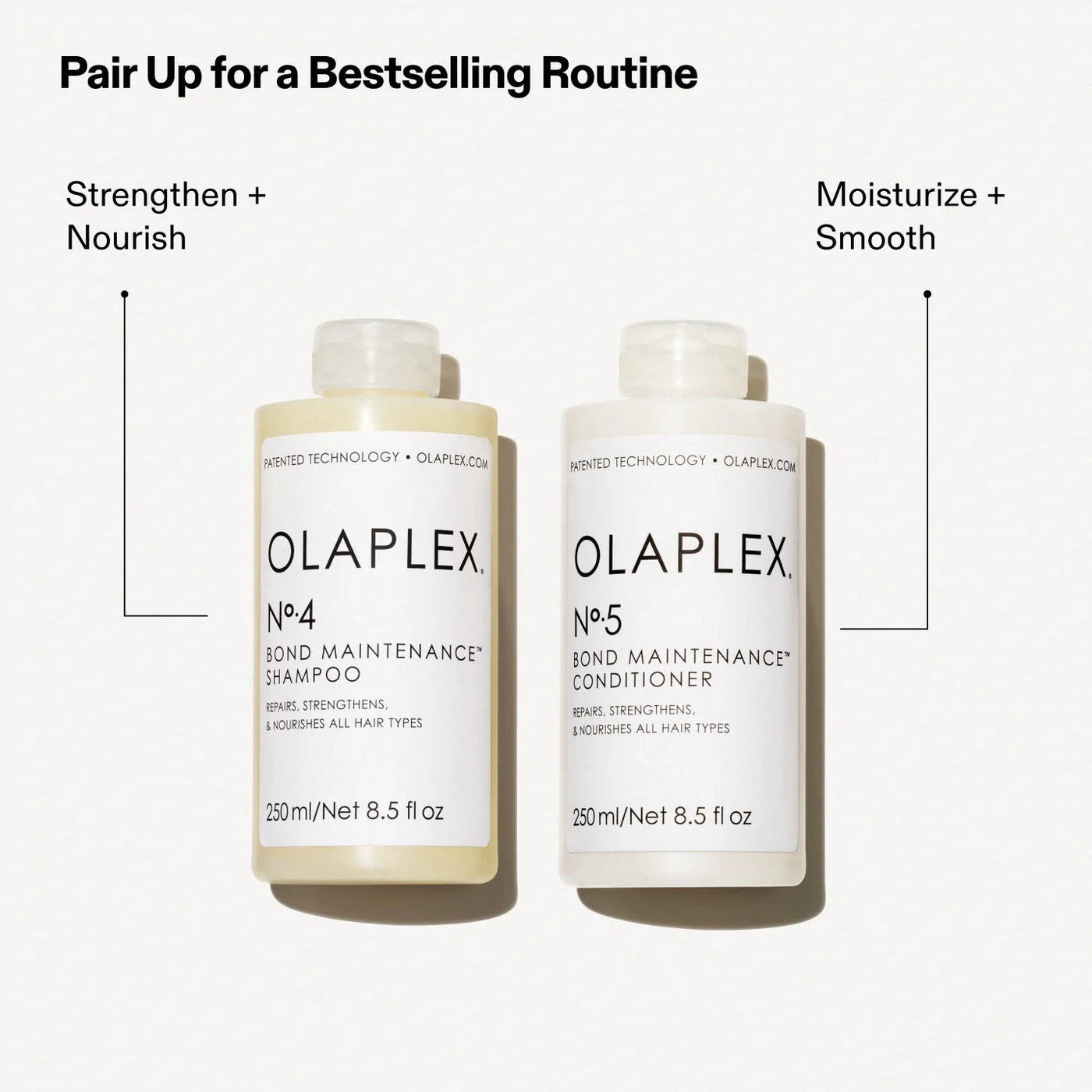 N°.5 Bond Maintenance® Conditioner