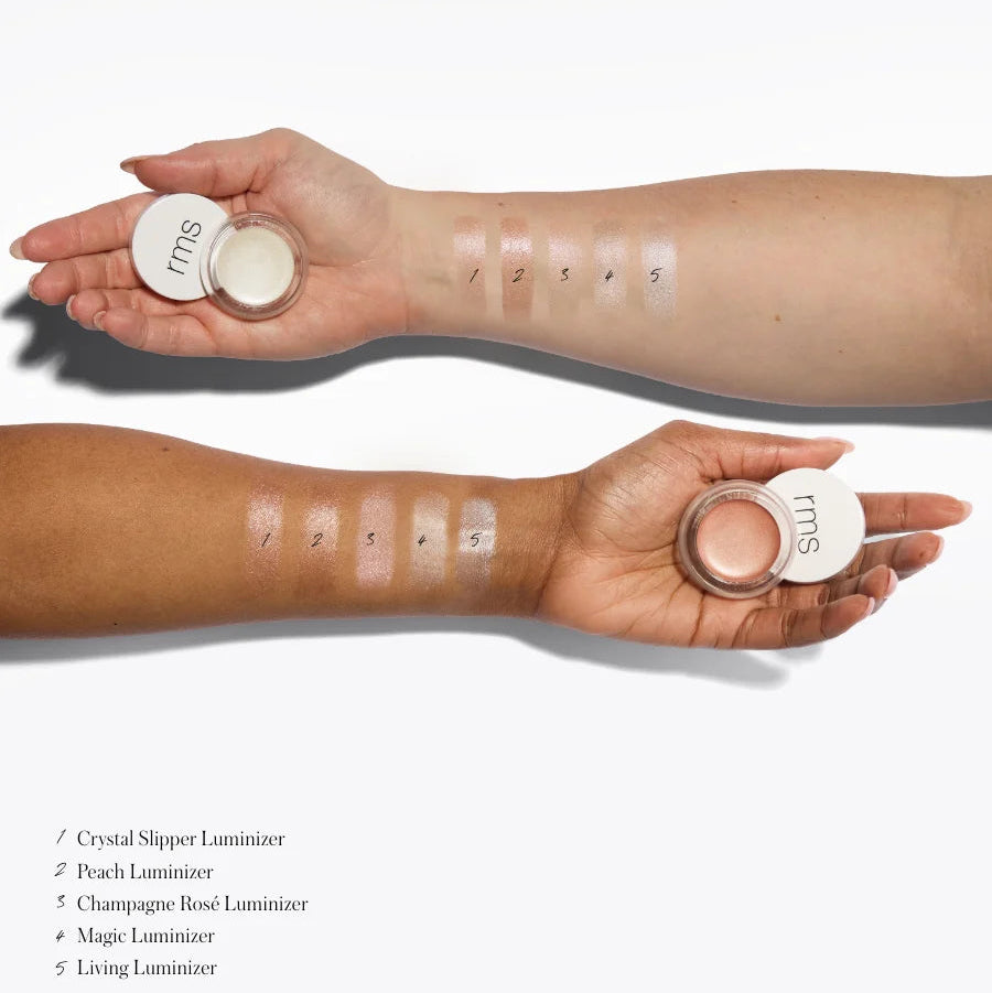 Luminizer
