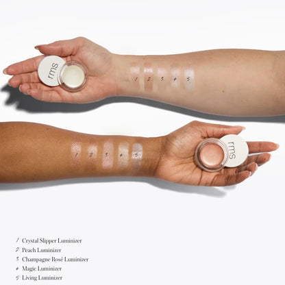 Luminizer