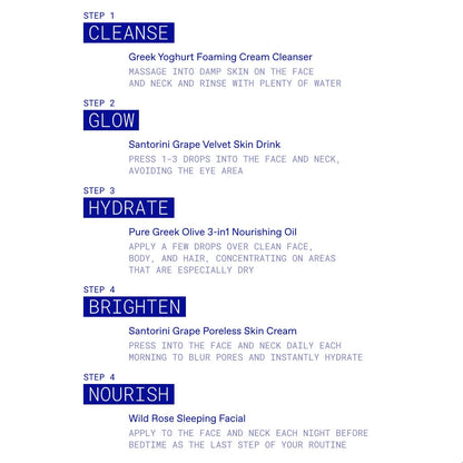 Greek Skincare Discovery Kit ($118 Value)