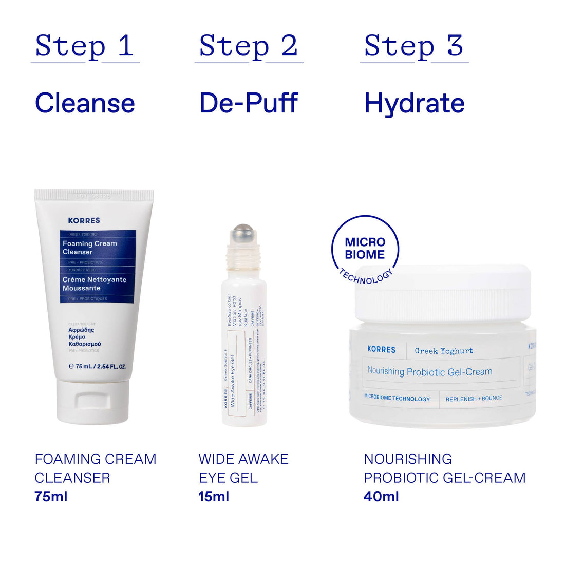Greek Yoghurt Hydration Boost Trio