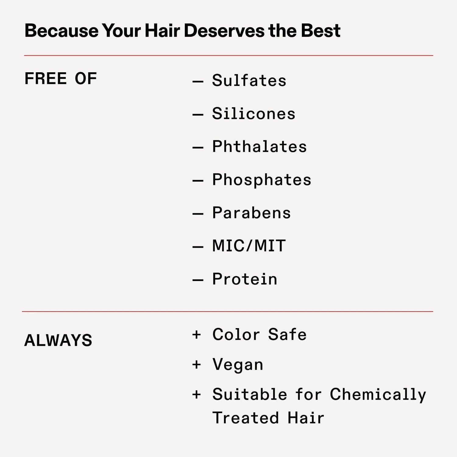 Nº.4D Clean Volume Detox Dry Shampoo