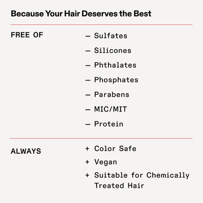 Nº.4D Clean Volume Detox Dry Shampoo