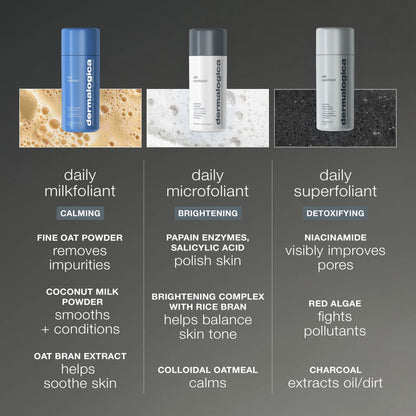 Daily Milkfoliant Exfoliator