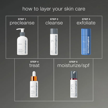 Daily Milkfoliant Exfoliator